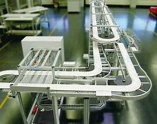 柔性鏈輸送線動力學仿真模型建立方法是什么？